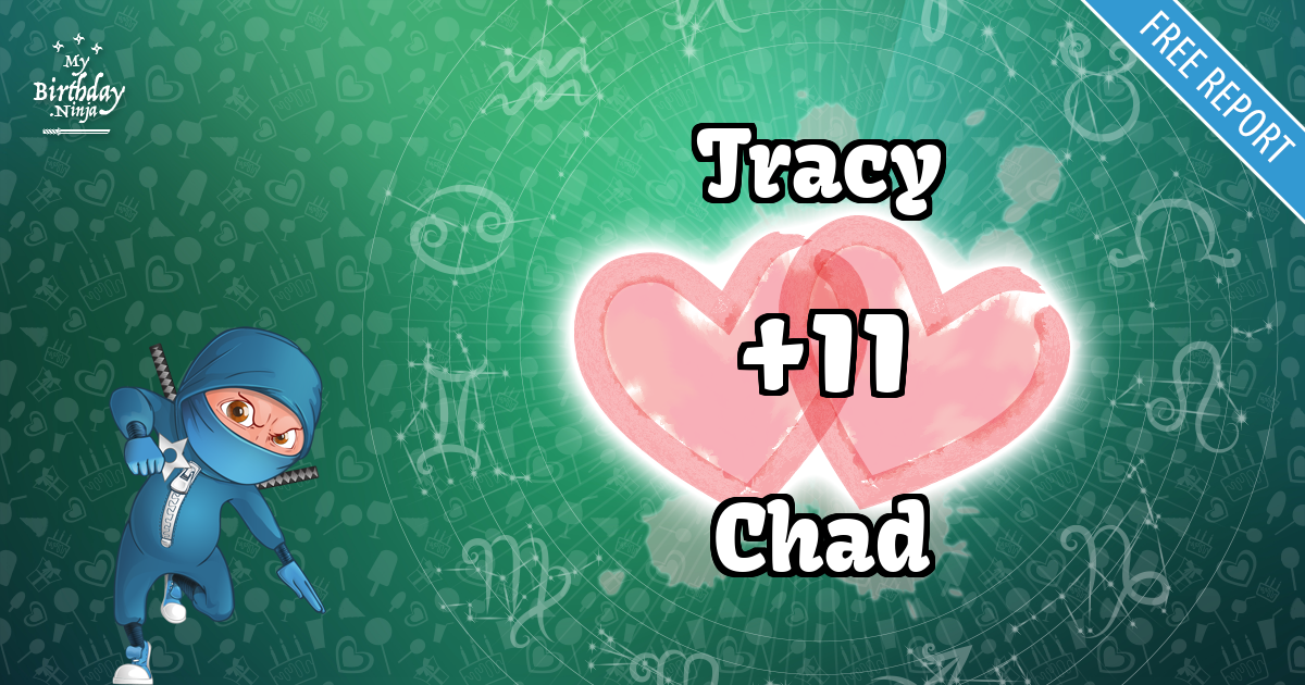 Tracy and Chad Love Match Score