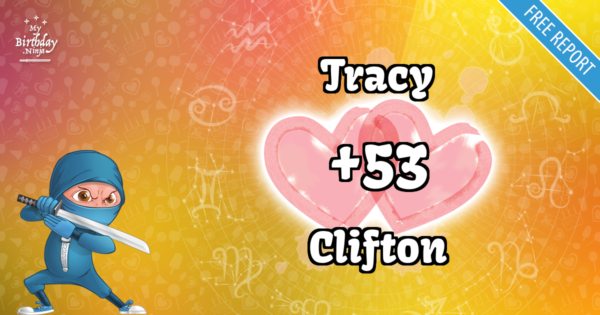 Tracy and Clifton Love Match Score