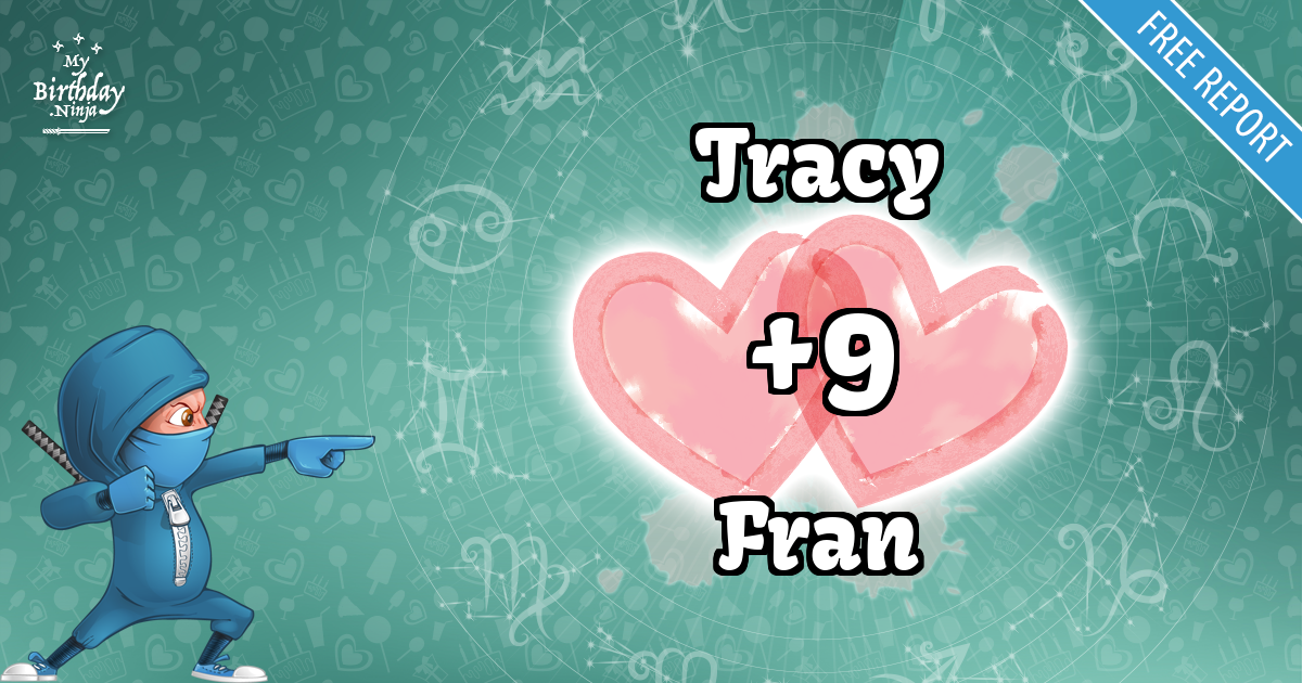 Tracy and Fran Love Match Score