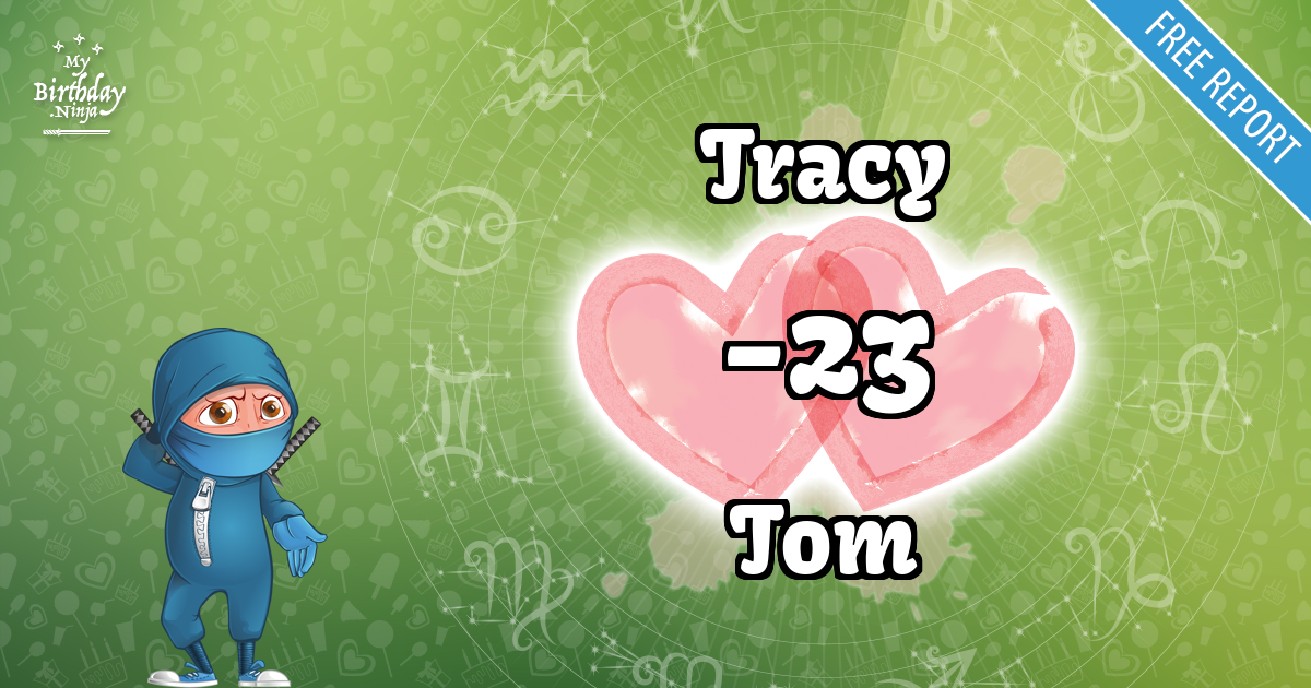 Tracy and Tom Love Match Score