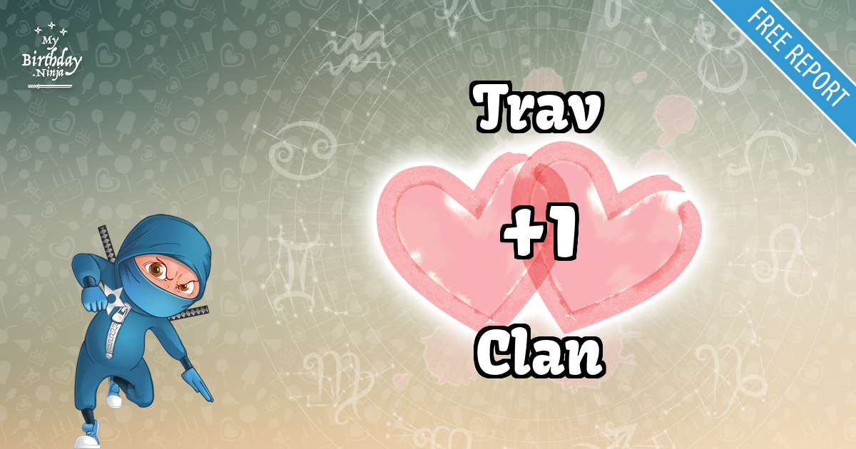 Trav and Clan Love Match Score