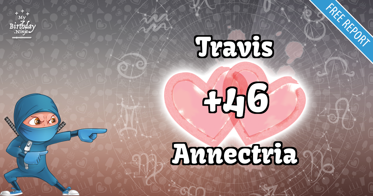 Travis and Annectria Love Match Score