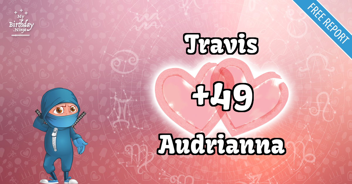 Travis and Audrianna Love Match Score