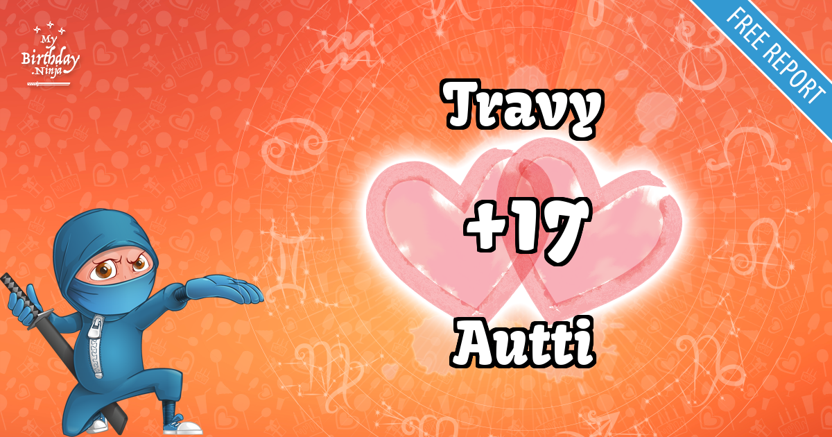 Travy and Autti Love Match Score