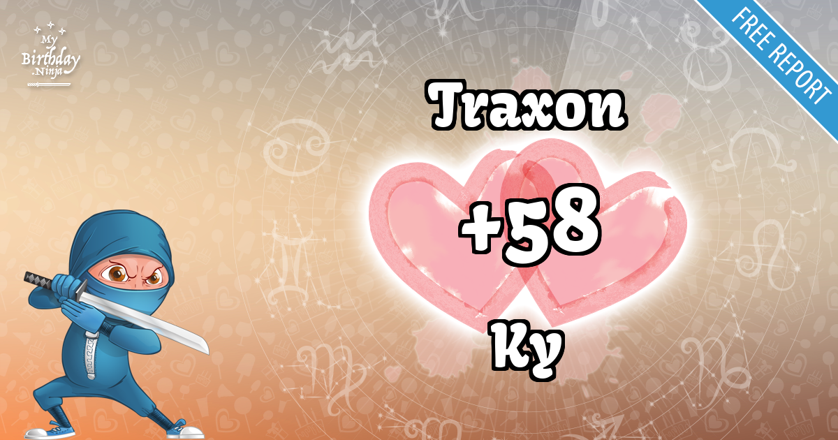 Traxon and Ky Love Match Score