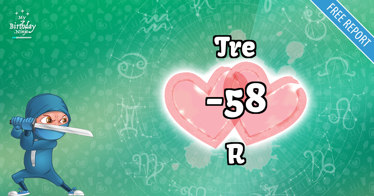 Tre and R Love Match Score