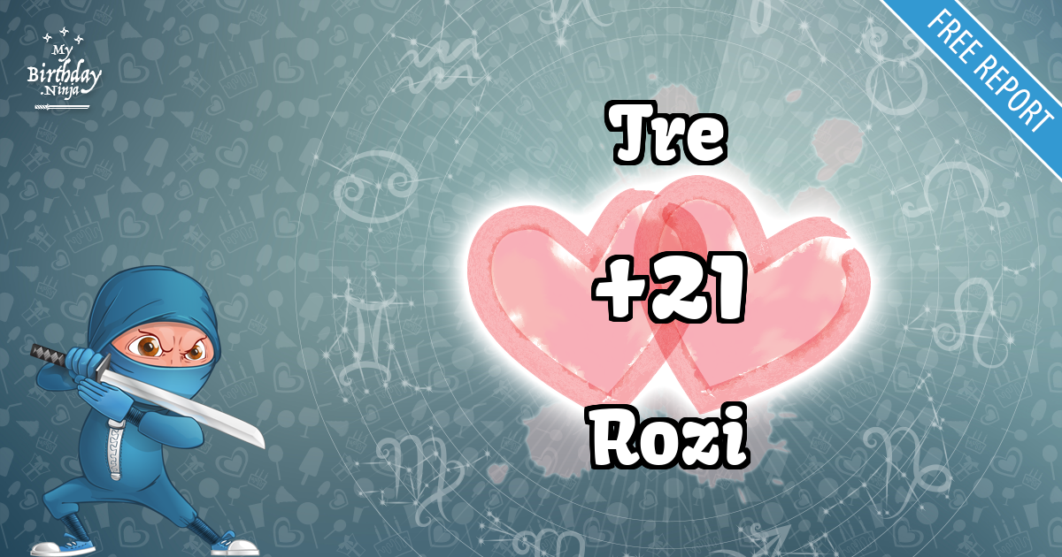 Tre and Rozi Love Match Score