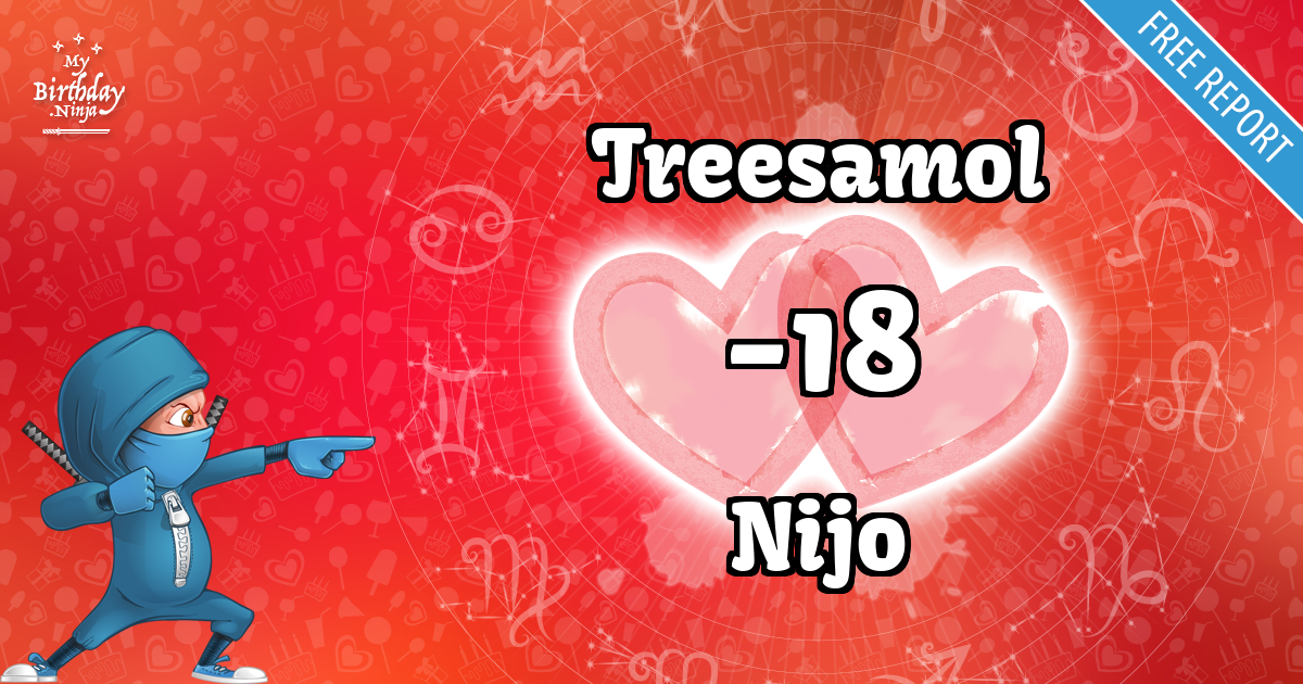 Treesamol and Nijo Love Match Score
