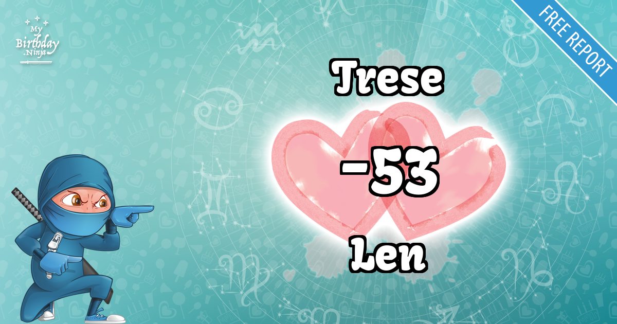 Trese and Len Love Match Score