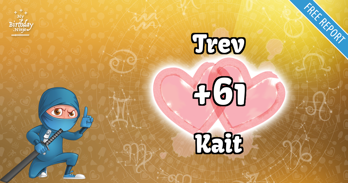 Trev and Kait Love Match Score