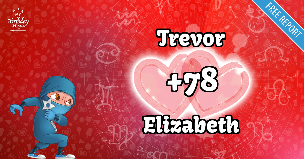 Trevor and Elizabeth Love Match Score