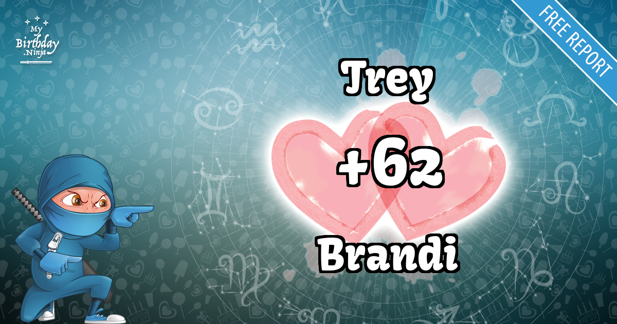 Trey and Brandi Love Match Score