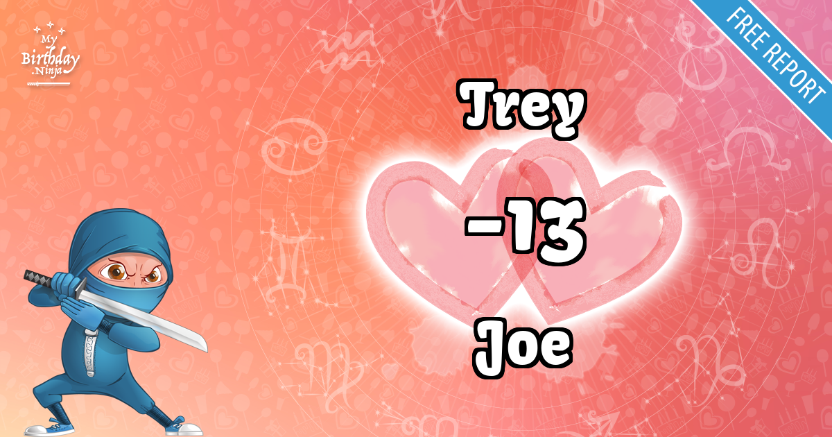 Trey and Joe Love Match Score