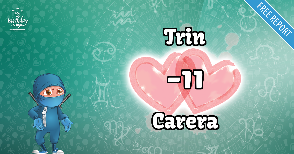 Trin and Carera Love Match Score