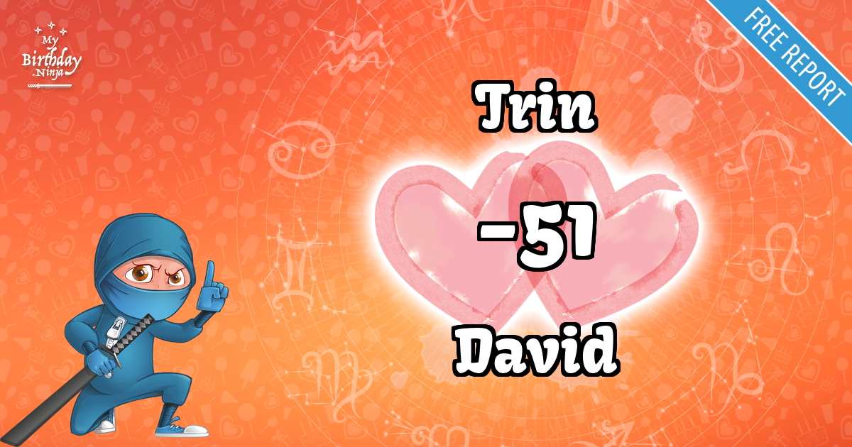 Trin and David Love Match Score