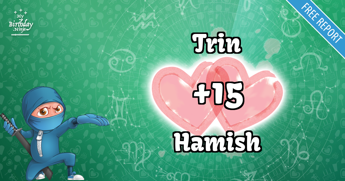Trin and Hamish Love Match Score