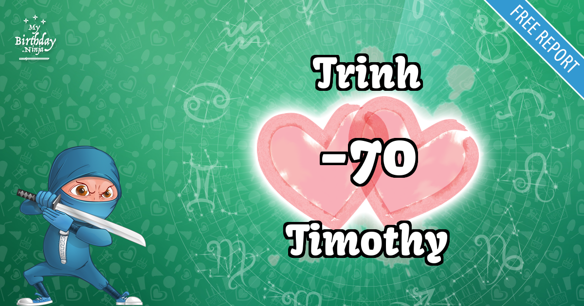 Trinh and Timothy Love Match Score