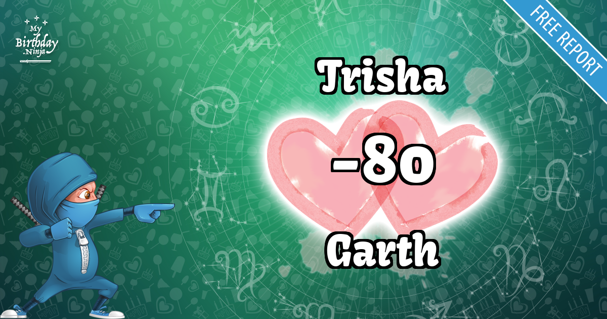 Trisha and Garth Love Match Score