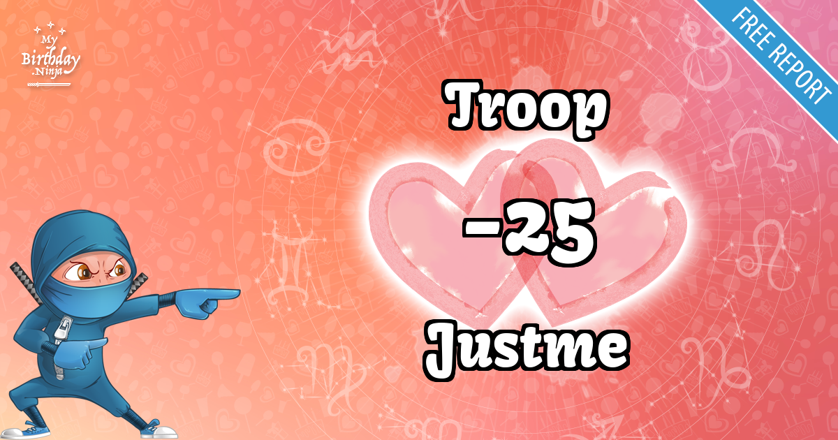 Troop and Justme Love Match Score