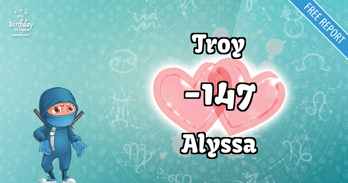 Troy and Alyssa Love Match Score