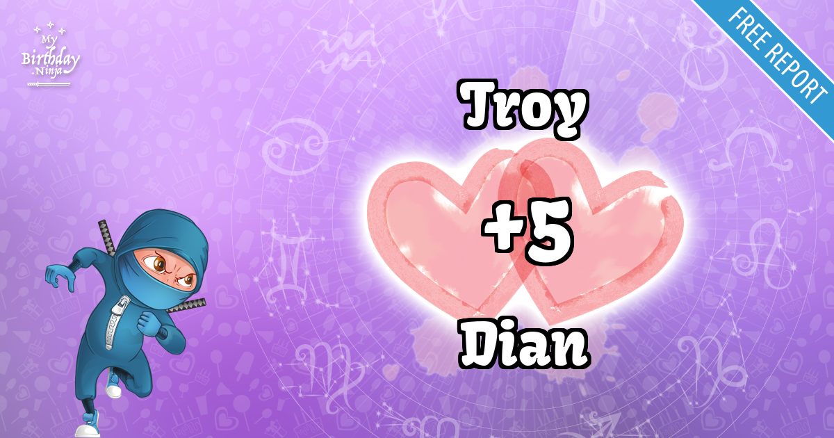 Troy and Dian Love Match Score