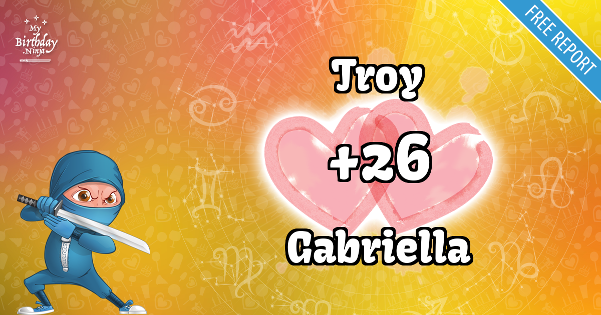 Troy and Gabriella Love Match Score