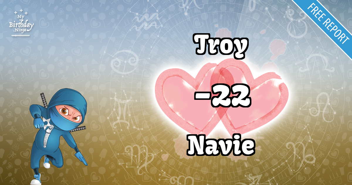 Troy and Navie Love Match Score