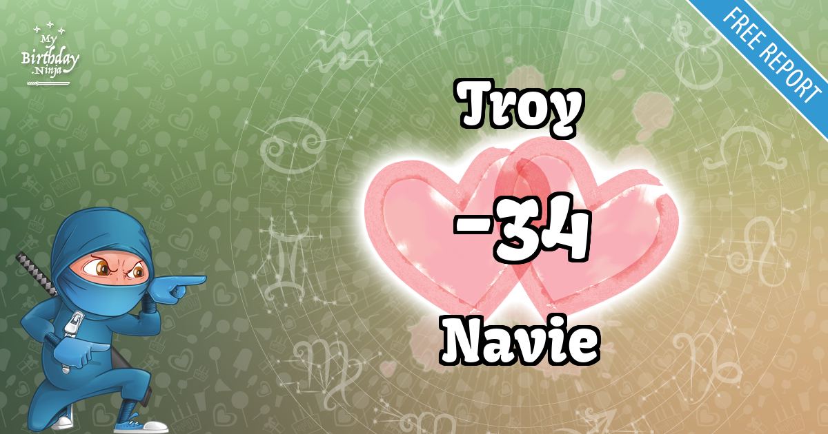 Troy and Navie Love Match Score