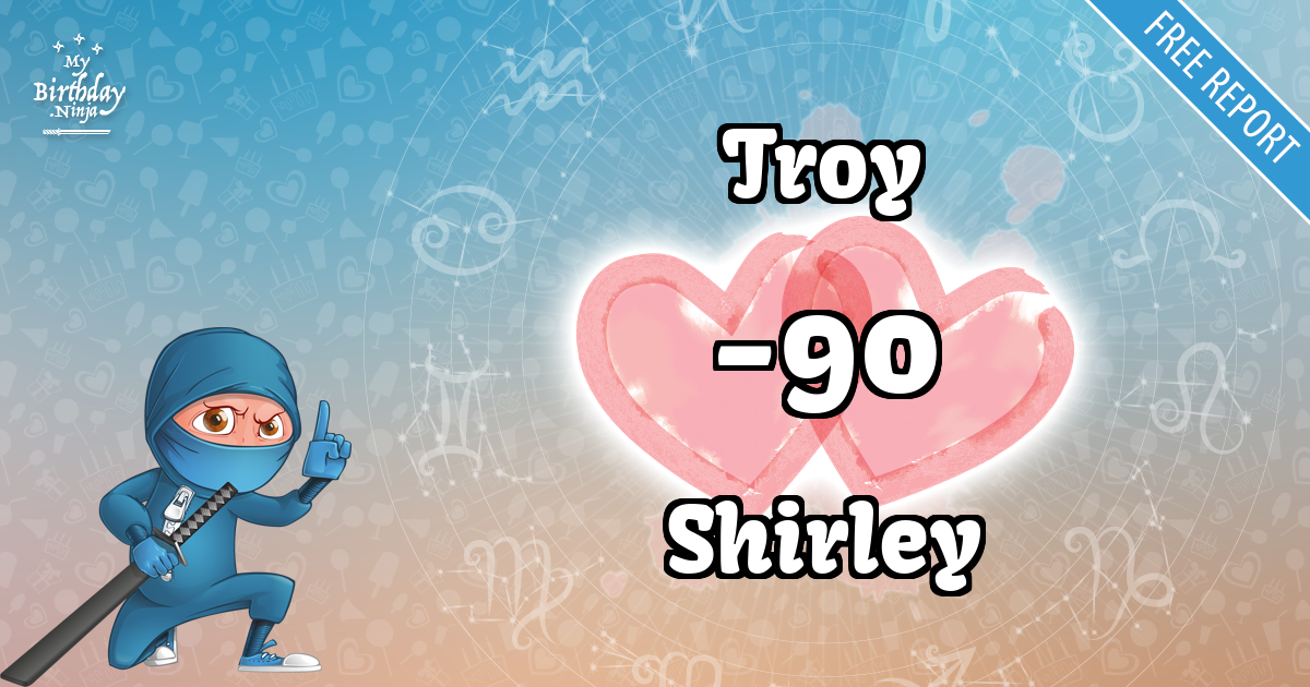 Troy and Shirley Love Match Score