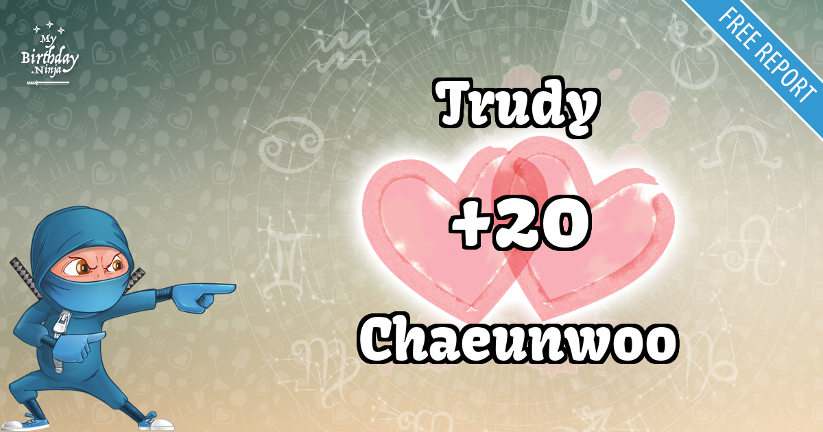 Trudy and Chaeunwoo Love Match Score