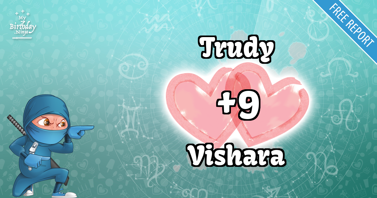 Trudy and Vishara Love Match Score
