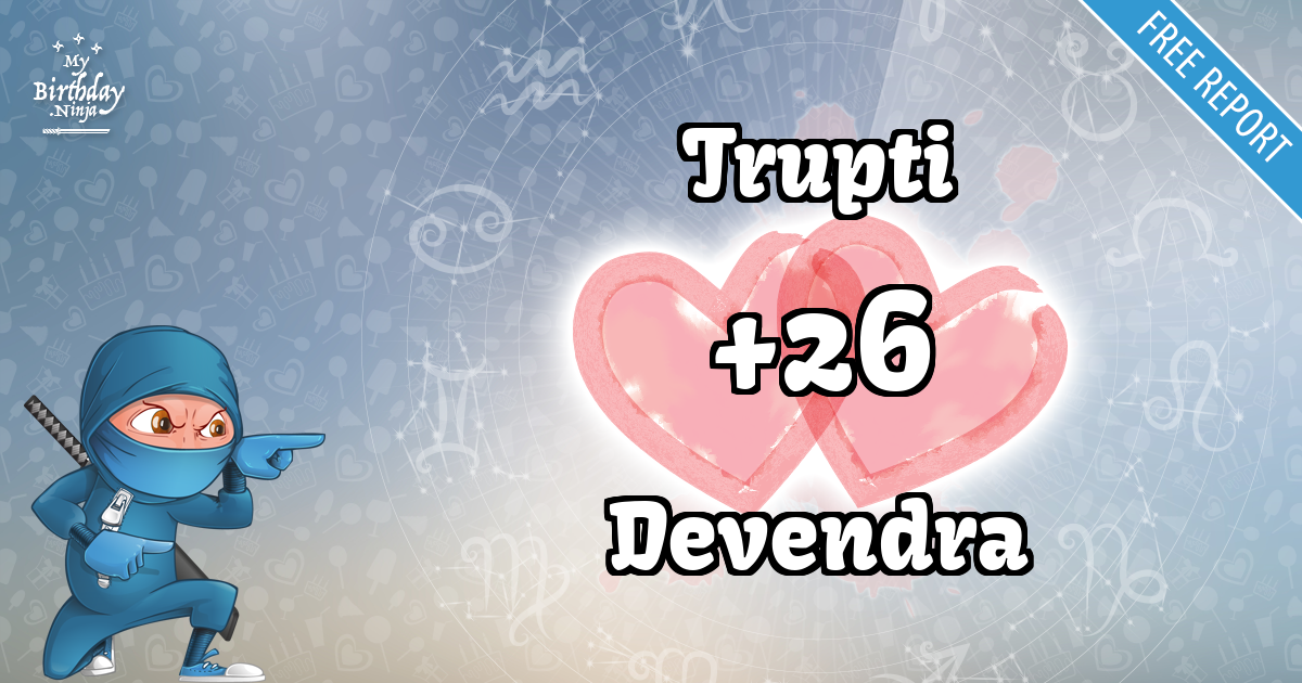 Trupti and Devendra Love Match Score