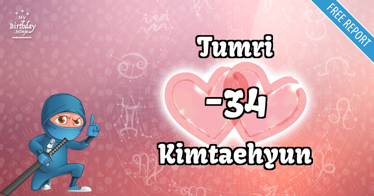 Tumri and Kimtaehyun Love Match Score