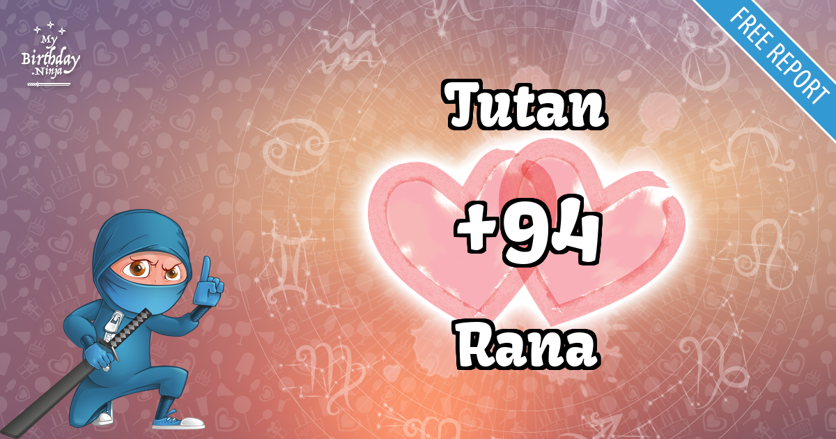 Tutan and Rana Love Match Score