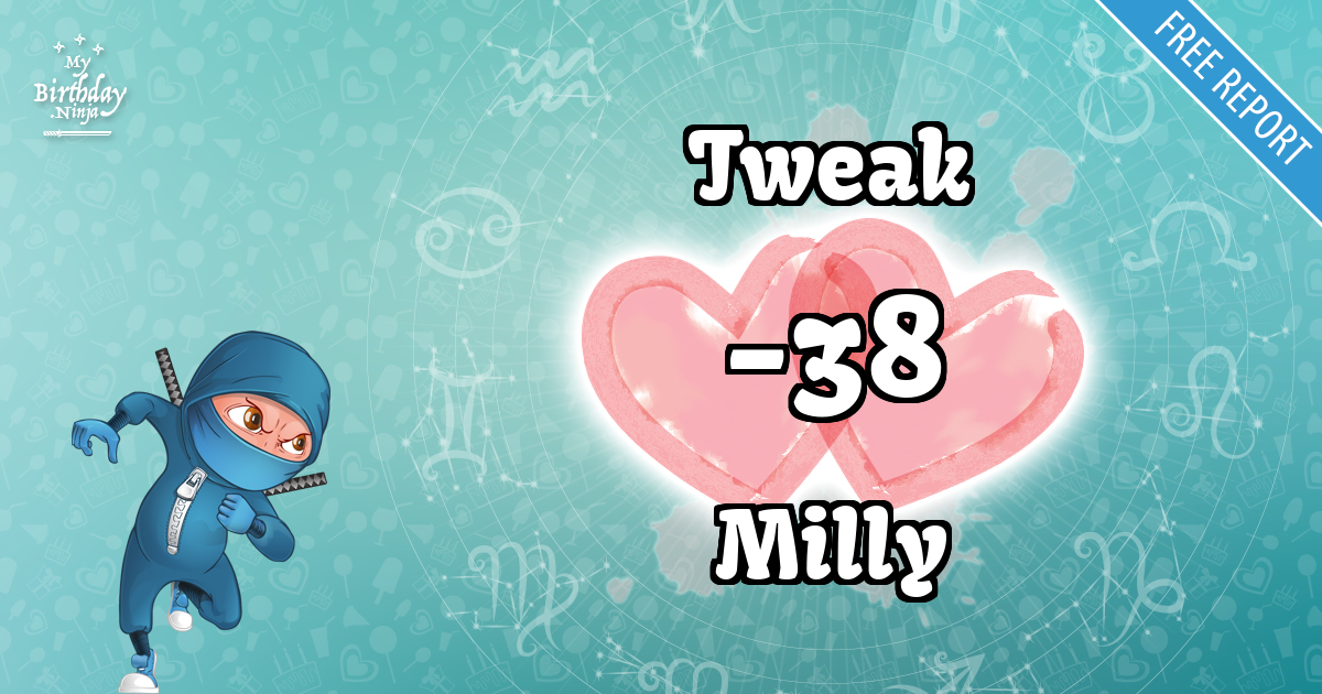 Tweak and Milly Love Match Score