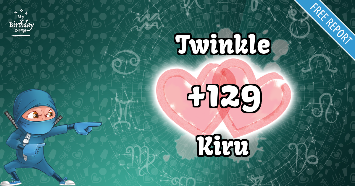 Twinkle and Kiru Love Match Score