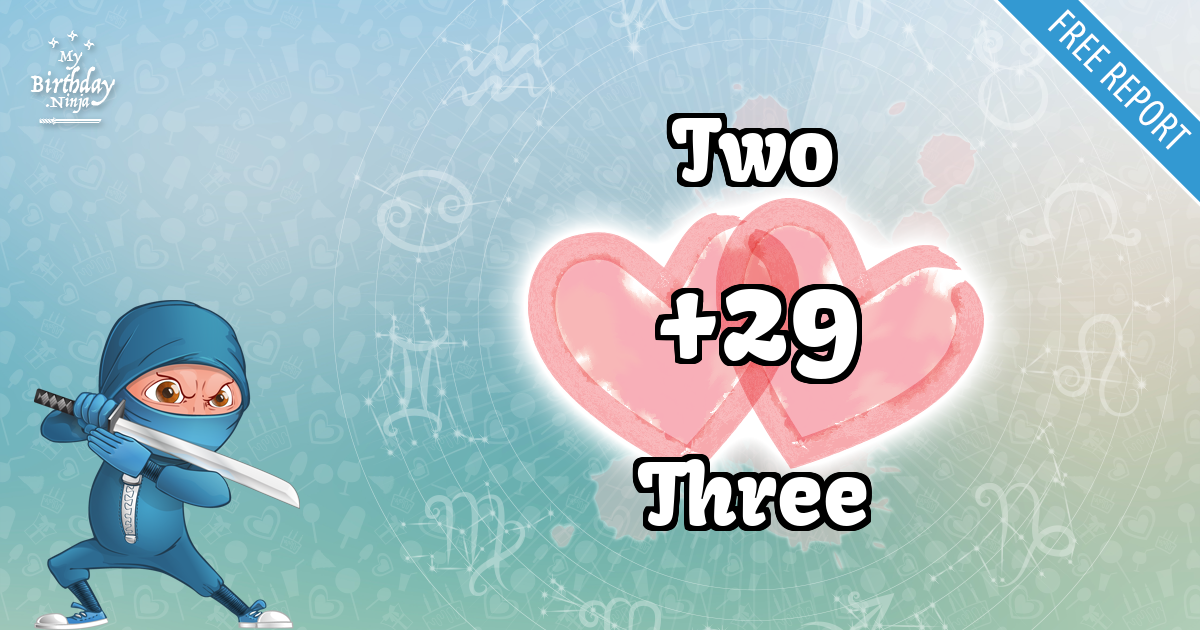Two and Three Love Match Score