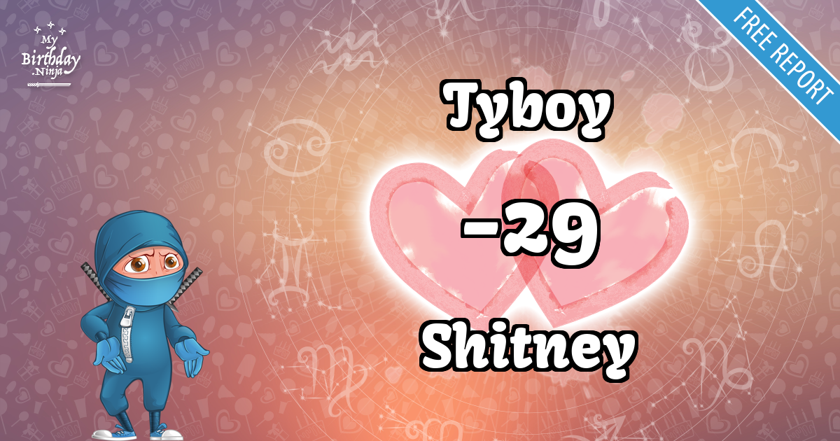 Tyboy and Shitney Love Match Score