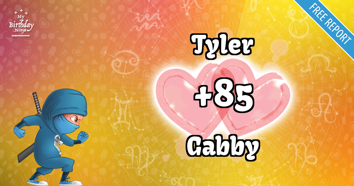 Tyler and Gabby Love Match Score