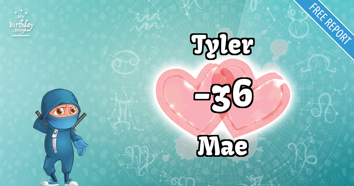 Tyler and Mae Love Match Score