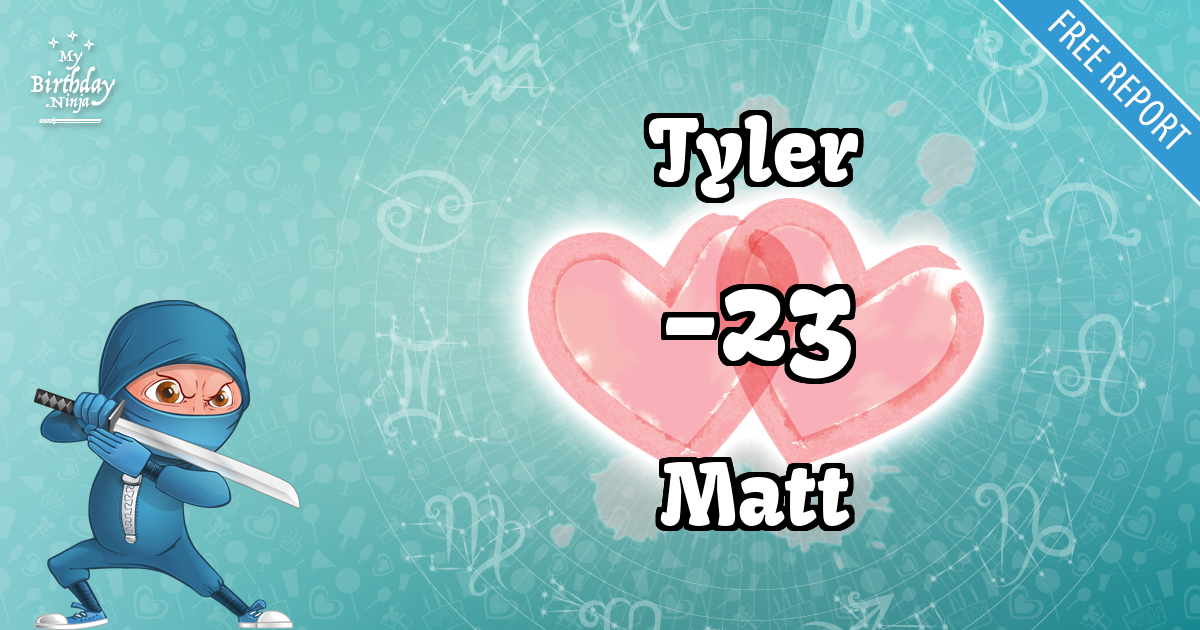 Tyler and Matt Love Match Score