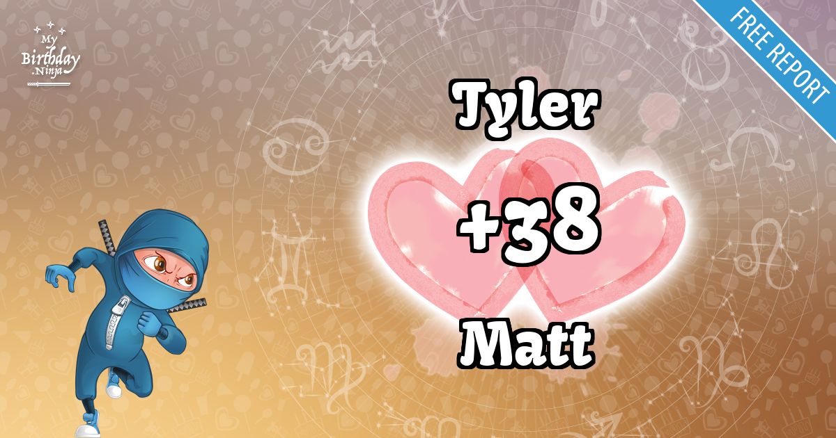 Tyler and Matt Love Match Score