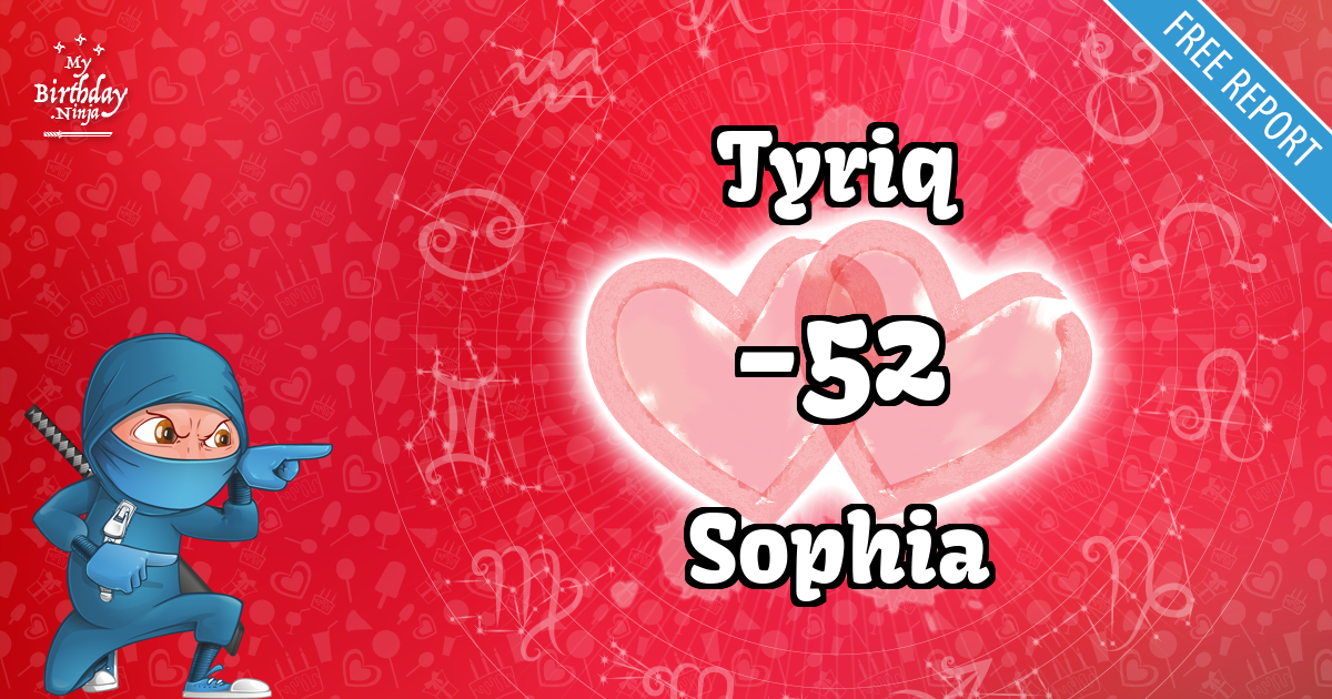 Tyriq and Sophia Love Match Score