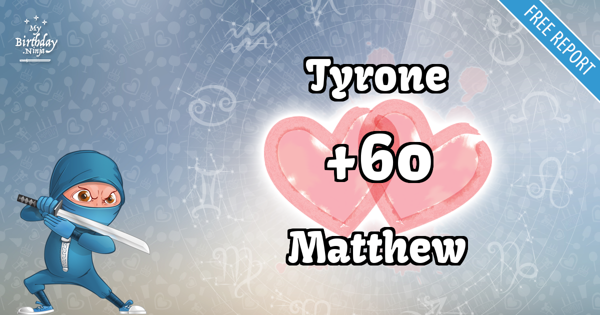 Tyrone and Matthew Love Match Score