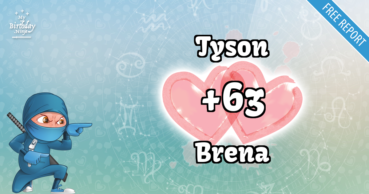 Tyson and Brena Love Match Score