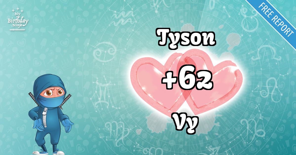Tyson and Vy Love Match Score