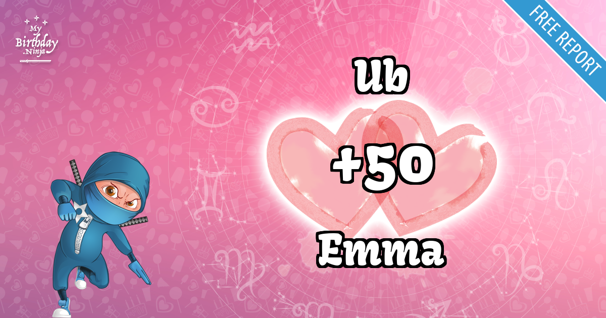 Ub and Emma Love Match Score