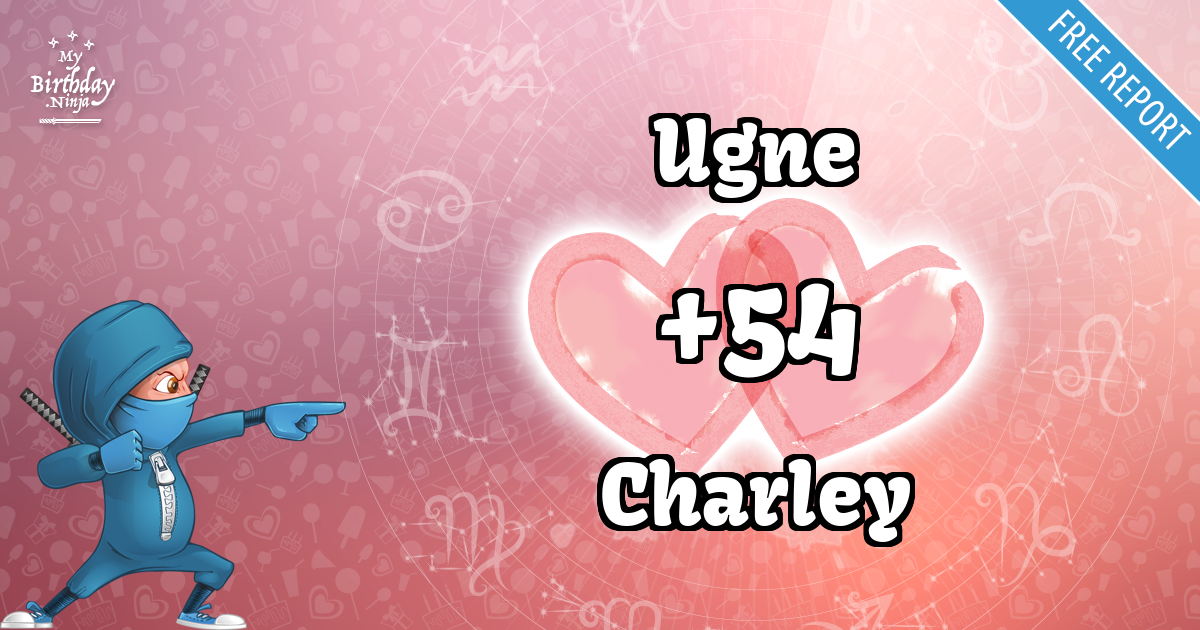 Ugne and Charley Love Match Score