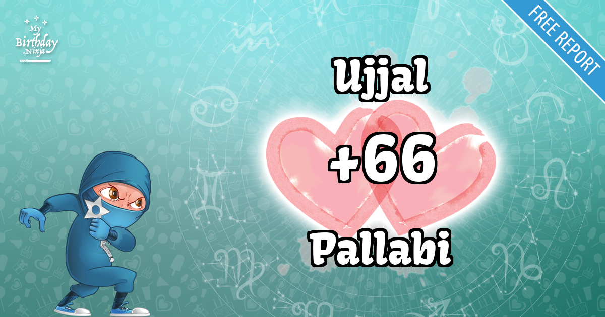 Ujjal and Pallabi Love Match Score
