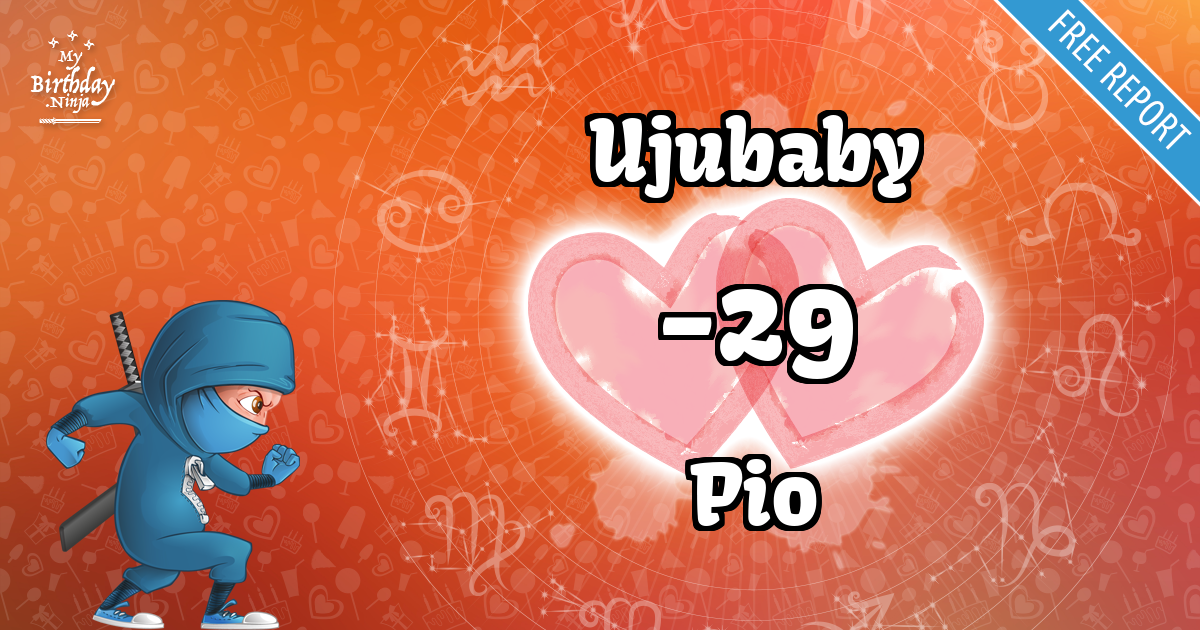 Ujubaby and Pio Love Match Score